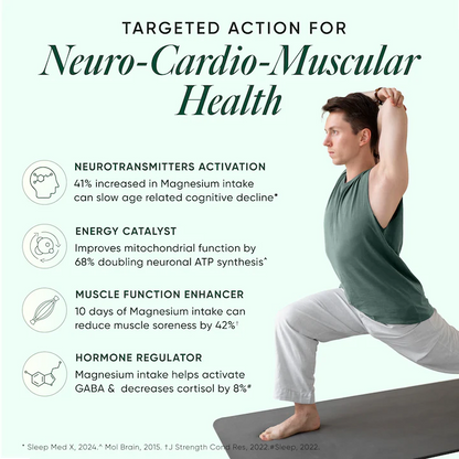 Magnesium | Ultra Strength Magnesium+ - 8 Highly Bioavailable Chelated Forms Of Magnesium For Recovery, Relaxation &amp; Cellular Metabolism - Wellbeing Nutrition - 60 Capsules