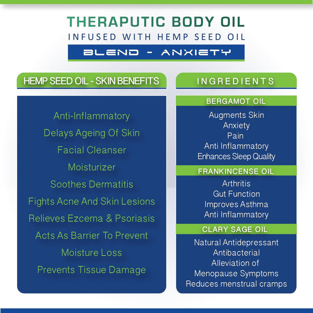 Body Oil | Theraputic Body Oil (Anxiety) - Infused With Hemp Seed Oil - Cure By Design - 10ml