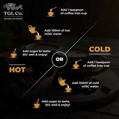 Coffee | Decaf Premium Instant Coffee - 100% Robusta (No Caffeine)-TGL Co-100gm