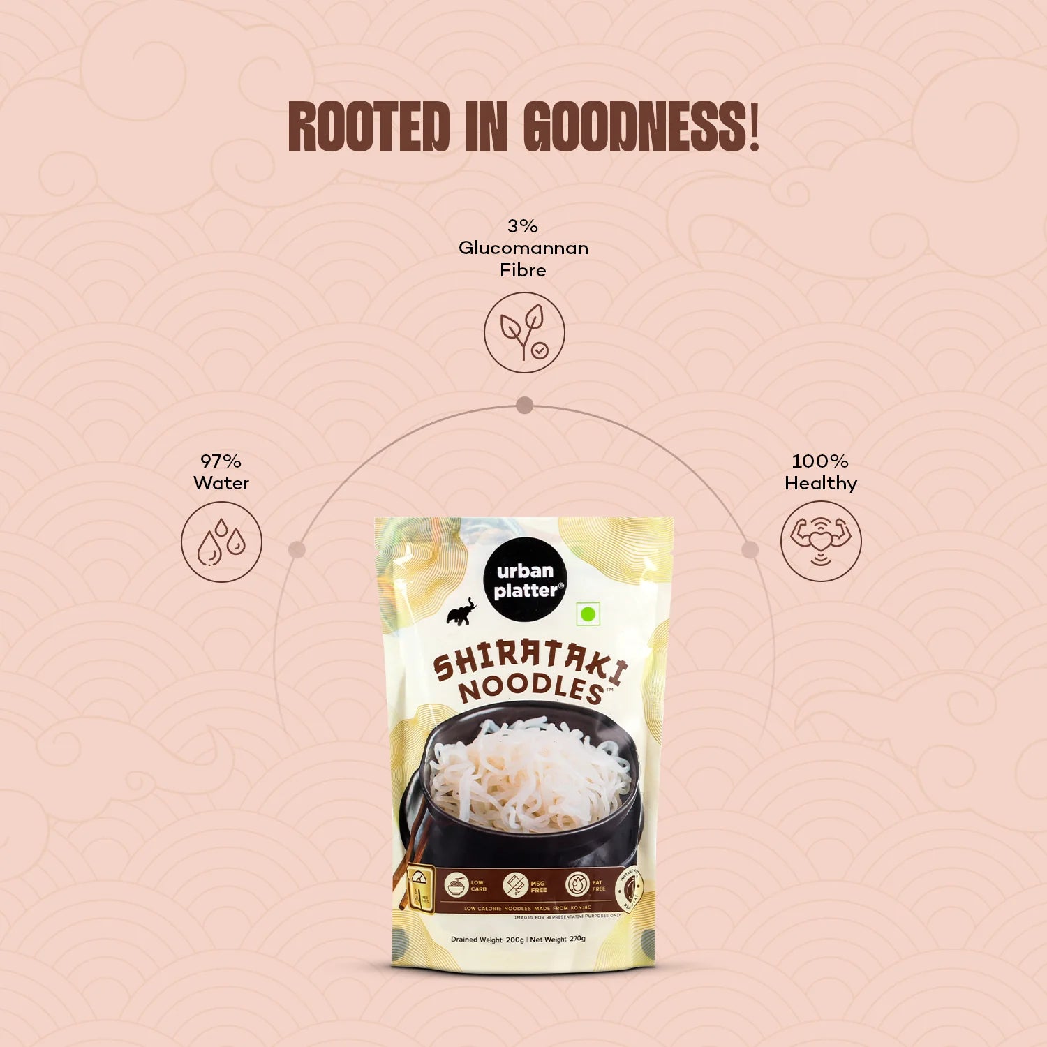Shirataki Noodles – Gluten Free, Fat Free, Msg Free &amp; Low Carb - Urban Platter – 270gm
