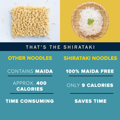 Shirataki Noodles – Gluten Free, Fat Free, Msg Free &amp; Low Carb - Urban Platter – 270gm