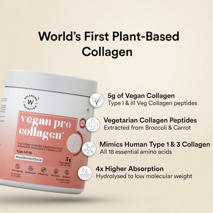 Collagen | Vegan Pro Collagen Mixed Berries - Anti Ageing - Hydration - Elasticity - Wrinkles - Radiance - Gluten Free, Non GMO, No Artificial Fillers &amp; No Artificial Colors - Wellbeing Nutrition - 25 Serving - 200gm