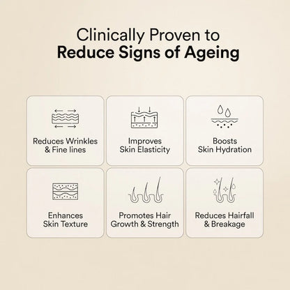 Collagen | Vegan Pro Collagen Mixed Berries - Anti Ageing - Hydration - Elasticity - Wrinkles - Radiance - Gluten Free, Non GMO, No Artificial Fillers &amp; No Artificial Colors - Wellbeing Nutrition - 25 Serving - 200gm