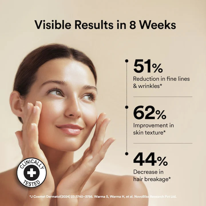 Collagen | Vegan Pro Collagen Mixed Berries - Anti Ageing - Hydration - Elasticity - Wrinkles - Radiance - Gluten Free, Non GMO, No Artificial Fillers &amp; No Artificial Colors - Wellbeing Nutrition - 25 Serving - 200gm
