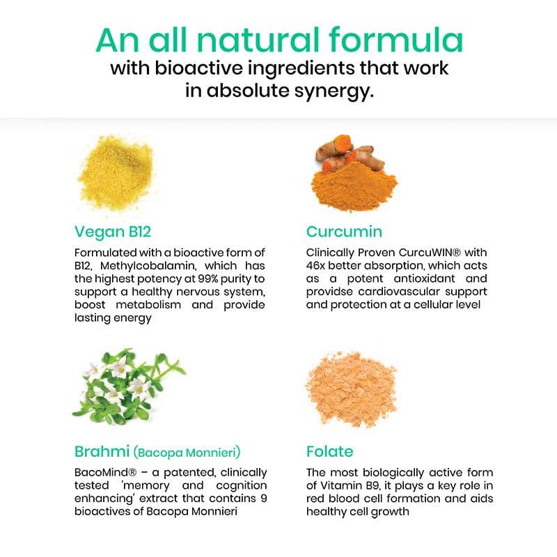 Vitamin B12 - Vegan & Sugar Free - Wellbeing Nutrition - 30 Strips