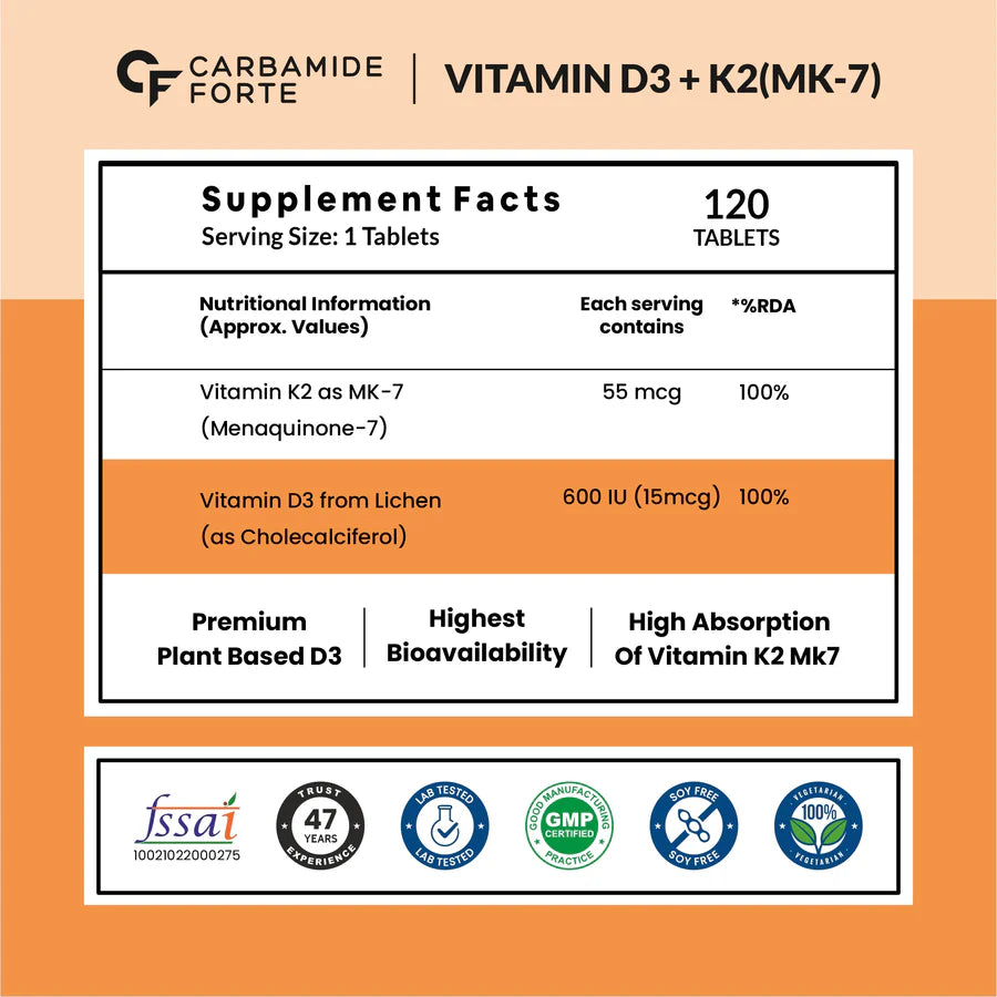 Vitamin D3+K2 | Menavon-D3 (Lichen Source With Vitamin K2 MK7) - Supports Bone Health &amp;amp; Immunity - Plant Based - Carbamide Forte - 120 Veg Tablets