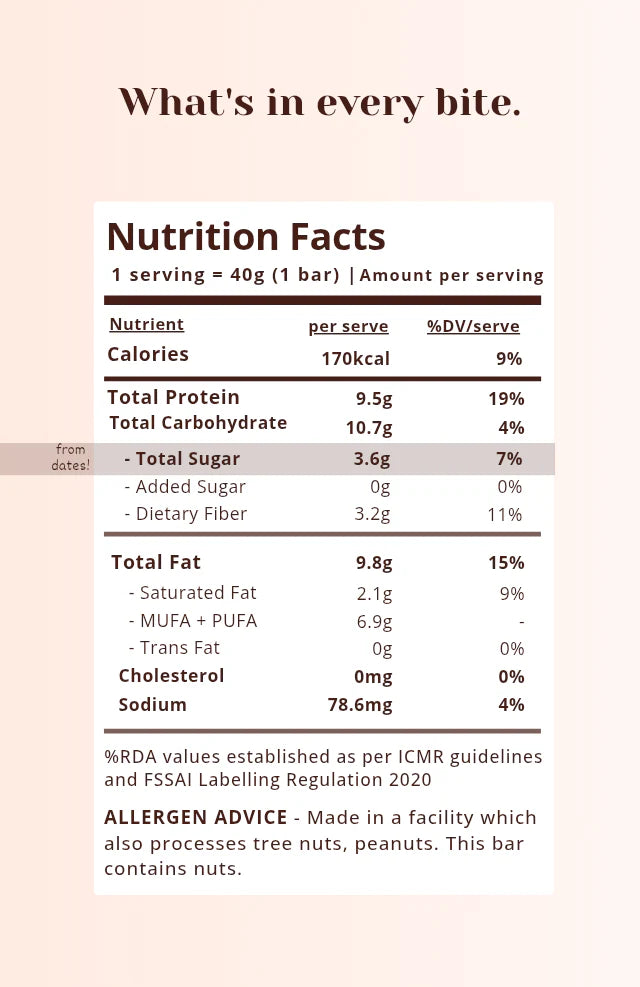 Bar | Almond Walnut Whole Food Bar (Date Sweetened, 9g Protein)  –Plant Based,  Gluten Free,Vegan- No Preservatives,No Added Sugar, No Added Stabilizers – Safe Bee – 40gm