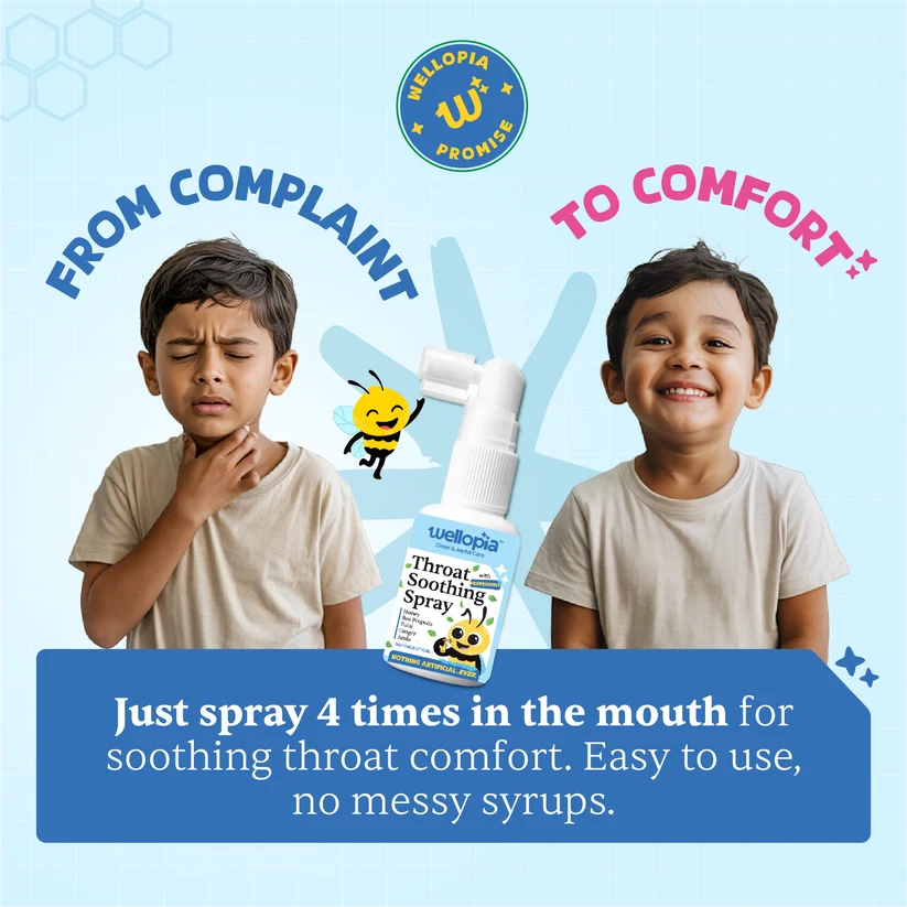Peppermint Throat Soothing Spray  (Ages 6+)-Made with Bee Propolis, Tulsi, Amla, Ginger, and Honey - No Artificial Preservatives-No Refined Sugar - Natural Flavoured - Wellopia - 30ml