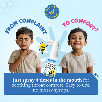Peppermint Throat Soothing Spray  (Ages 6+)-Made with Bee Propolis, Tulsi, Amla, Ginger, and Honey - No Artificial Preservatives-No Refined Sugar - Natural Flavoured - Wellopia - 30ml