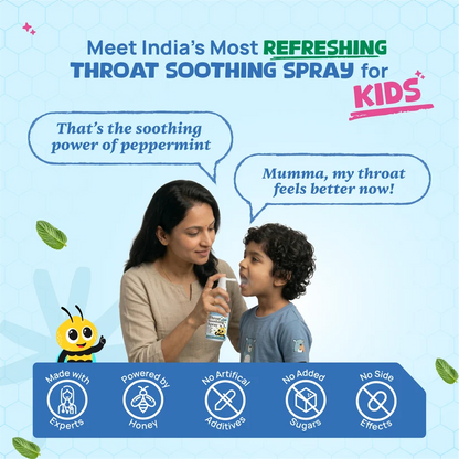 Peppermint Throat Soothing Spray  (Ages 6+)-Made with Bee Propolis, Tulsi, Amla, Ginger, and Honey - No Artificial Preservatives-No Refined Sugar - Natural Flavoured - Wellopia - 30ml