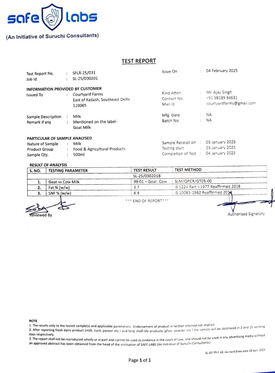 Goat Milk Test Report
