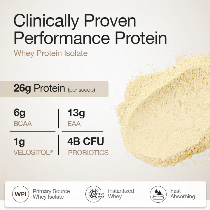 Protein Powder | Whey Protein Isolate 26gm Protein - 4B CFU Probiotics (Bourbon Vanilla) - Ultra Pure - Fast Absorbing - Gluten Free, No Gums, Thickner &amp; No Artificial Flavours And Sweetners - Wellbeing Nutrition - 1000gm