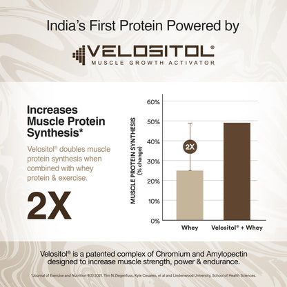Protein Powder | Whey Protein Isolate 26gm Protein - 4B CFU Probiotics (Bourbon Vanilla) - Ultra Pure - Fast Absorbing - Gluten Free, No Gums, Thickner &amp; No Artificial Flavours And Sweetners - Wellbeing Nutrition - 1000gm