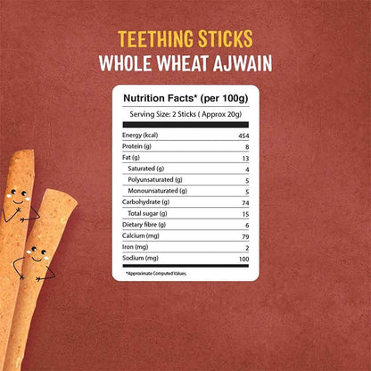 Whole Wheat Ajwain- Teething Stick - Timios - 150gms