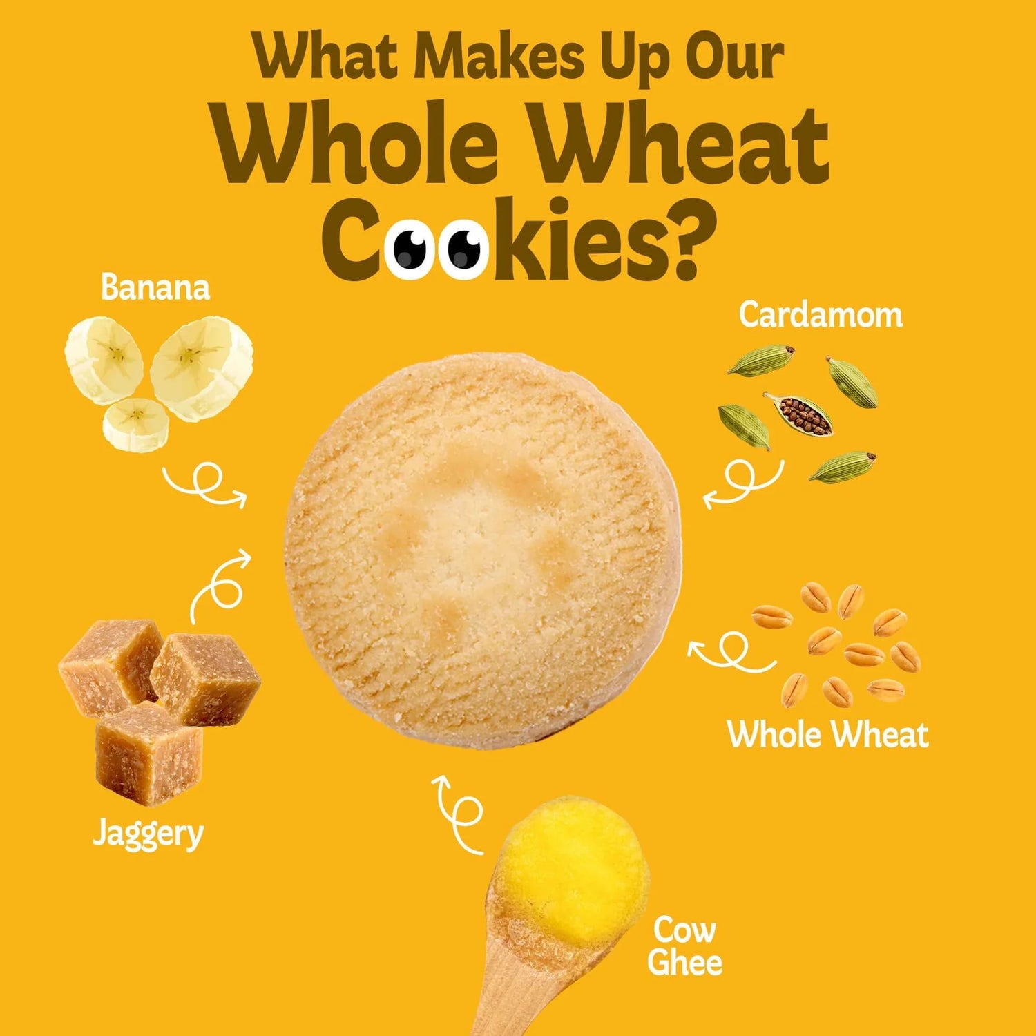Cookies | Whole Wheat Cookies with Banana Goodness - Everyday Delight -  Refined Sugar Free, No Stabilizers, No Emulsifiers, No Artificial Flavors &amp;amp; No Preservatives  - Bebe Burp- 150gm