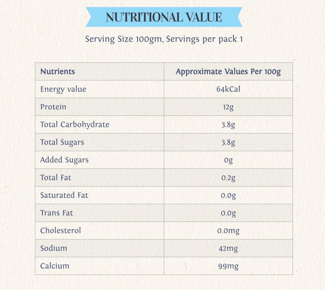 Yogurt | Original (Made From A2 Milk) – No Added Sugar, 12gm Protein, Zero Preservatives, Fat Free &amp;amp; Lactose Free – Skyrrup – 100gm