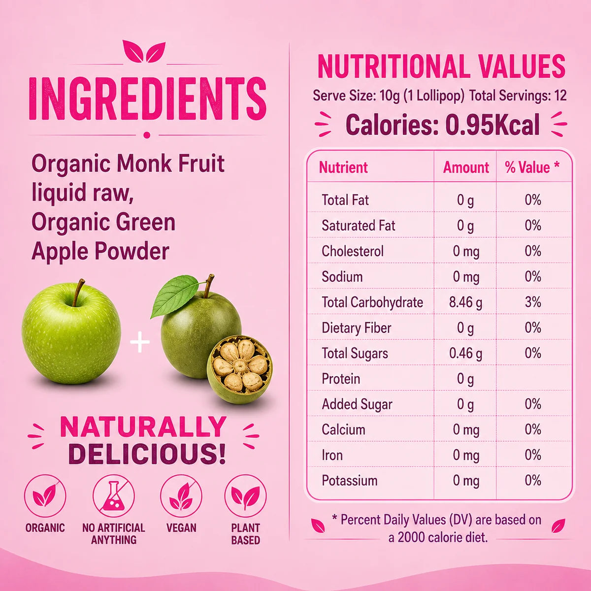 Lollipops | Pops Green Apple Flavour  (Zero Sugar) -Vegan- Made With Organic Ingredients - 100% Plant Based , Chemical Free, No Refined Sugar- Zushu - 12Pops - 120gm