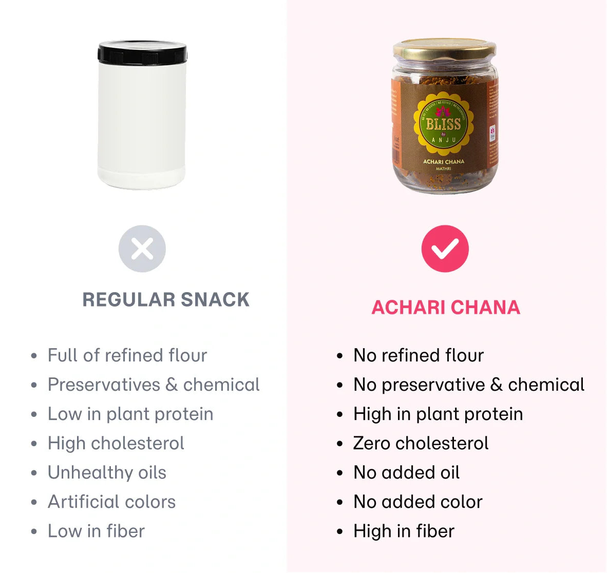 Mathri | Achari Channa Mathri -Gluten Free - Plant Based Whole Food - Oil Free, Lactose Free &amp; No Added Preservatives - Bliss Box Food - 200gm