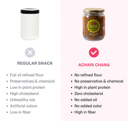 Mathri | Achari Channa Mathri -Gluten Free - Plant Based Whole Food - Oil Free, Lactose Free &amp; No Added Preservatives - Bliss Box Food - 200gm