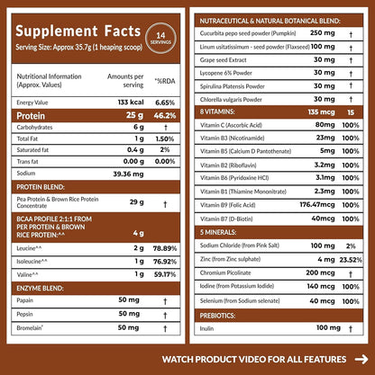 Protein Powder | Plant Based Protein Powder (With Multivitamin, Minerals, Superfoods, Pea Protein, Digestive Enzymes) - 25g Protein - Belgian Chocolate Flavour - No Added Sugar - Carbamide Forte - 500gm