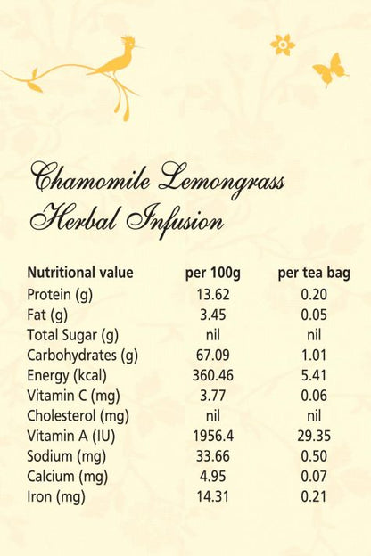 Himalayan Chamomile - Lemongrass – SOS Organics – 50gm