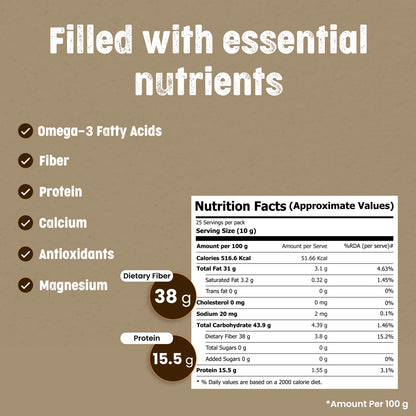 Chia Seeds | USDA Organic - Just Organik - 250gm