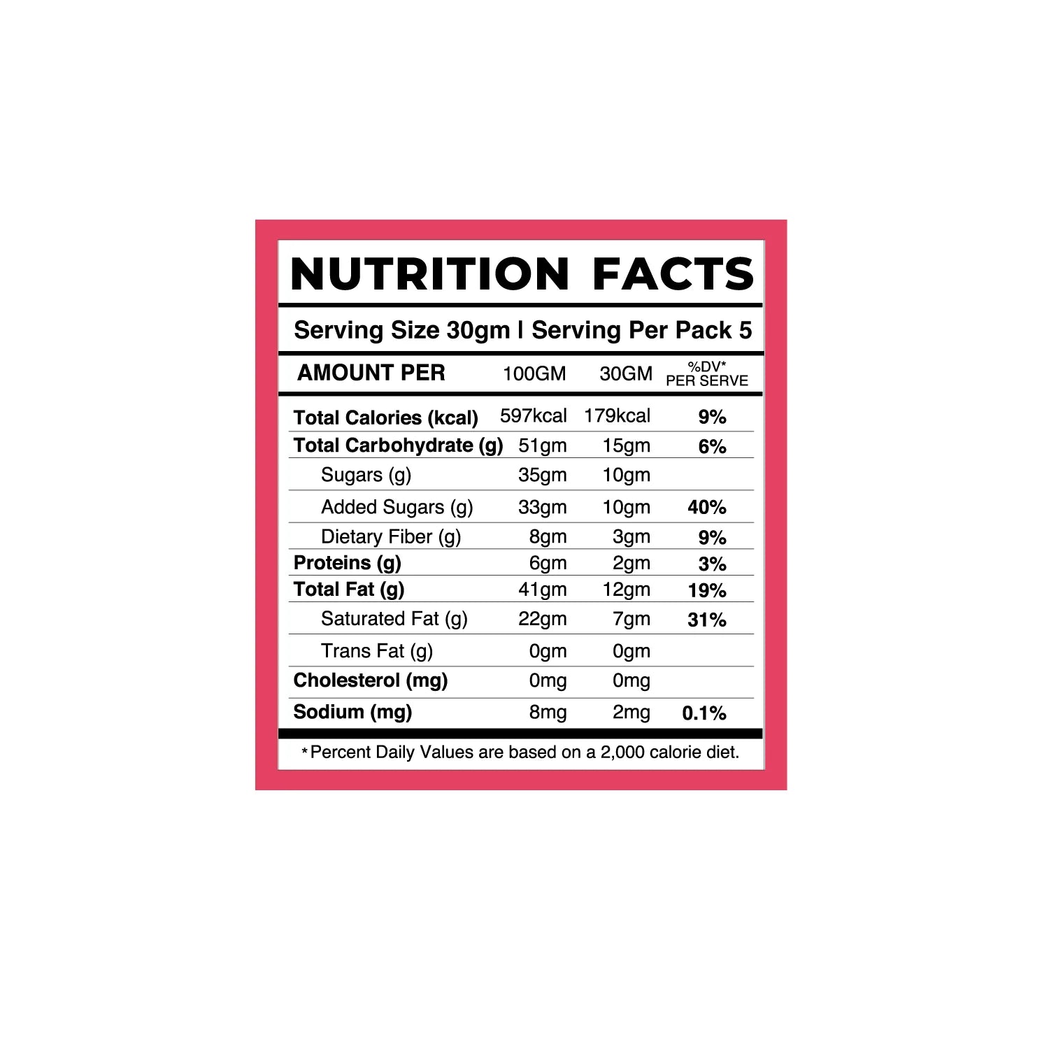 Chocolate Chips | Pure Chocolate - Bean To Buttons - Baking Chocolate Chips - Vegan &amp; Gluten Free - Pink Harvest - 150gm