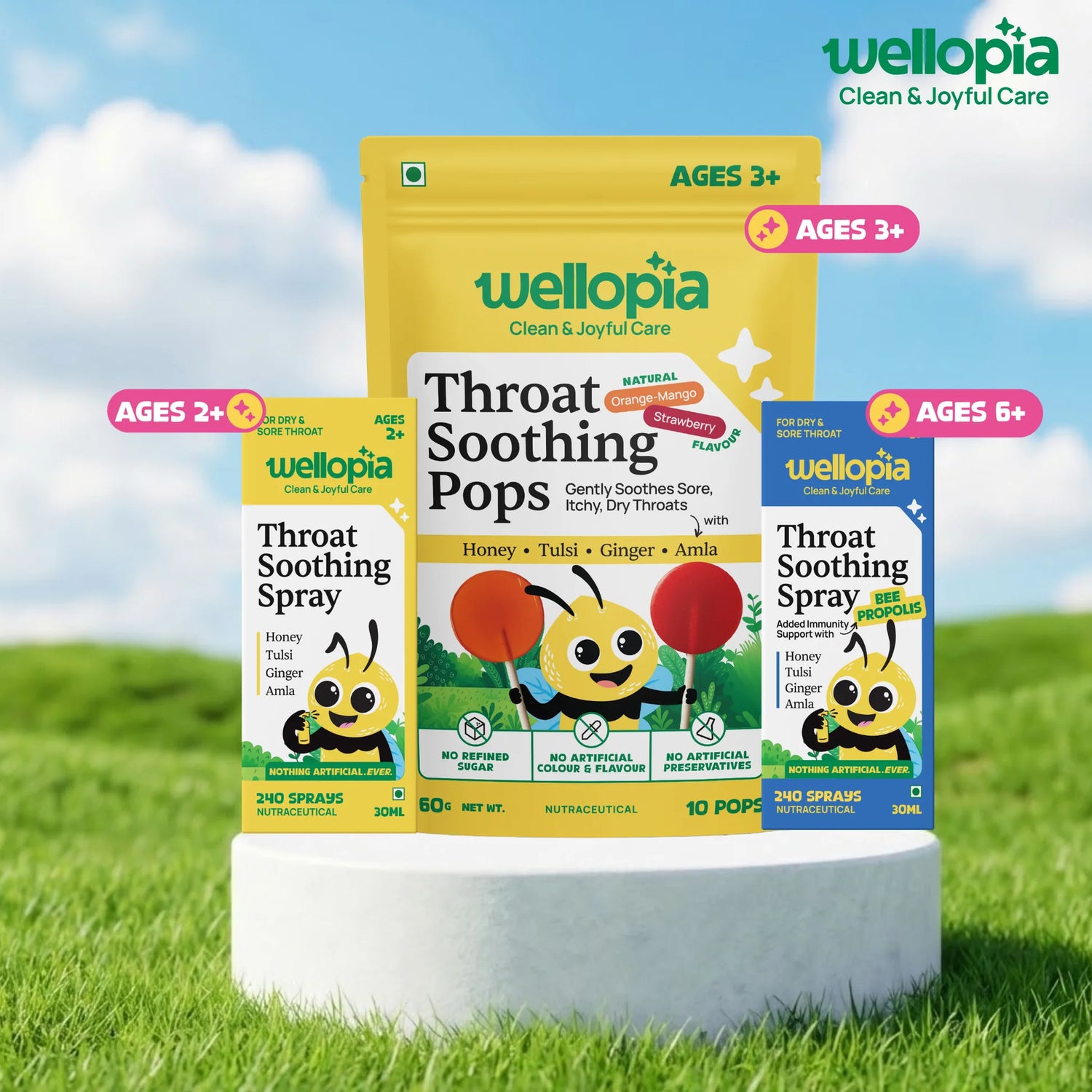 Throat Soothing Spray (Ages 2+) - Gluten Free- No Artificial Preservatives-No Refined Sugar - Natural Flavoured - Wellopia - 30ml