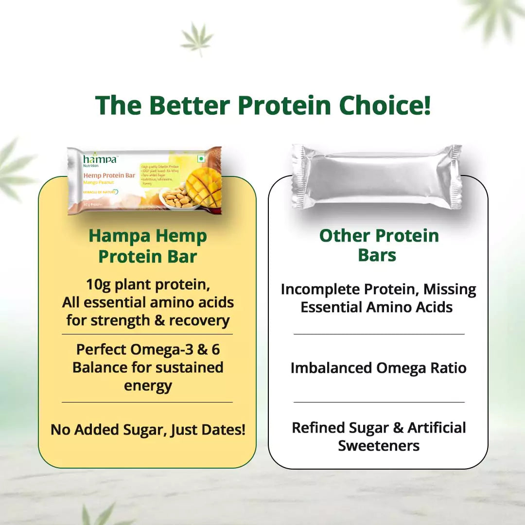 Bar | Hemp Protein Bar (Mango Peanut) - 10g Protein - 100% Plant Based - Vegan, Gluten Free. Lactose Free, No Whey &amp; No Added Sugar - Hampa - 50gm
