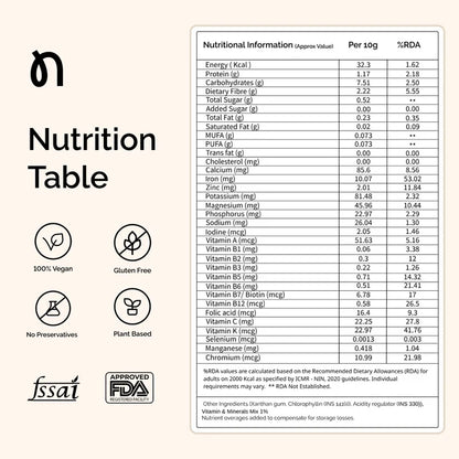 Protein Powder | Daily Greens-Gut Health -Gluten Free - Superfood Nutrition– Vitamins, Minerals &amp;amp; Plant-Microgreens Blend, Superfruits Blend, Adaptogens – No Preservatives – Neogreen – 300gm