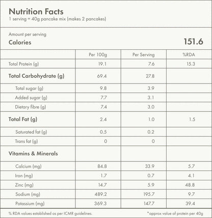 Pancake Mix | Carrot Cake - No Nonsense - Plant Protein Pancake Mix - No Palm Oil, Maida, Gums, No Refined Sugar &amp; No Artificial Flavours - Cosmix - 200gm - Makes 10 Pancakes