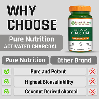 Gut Detox | Activated Charcoal (Supports Gut Detox) -Derived From Coconut Shells-1200mg-Supports Healthy Digestion – Improve  Digestive Environment -Free from Added Preservatives or Artificial Colors - Pure Nutrition - 60N Veg Capsules