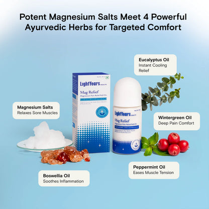 Mag Relief | Instant Pain Healing Roll-On - Clinically Proven Ingredients- Mess Free, No Staining, Easy Application -Light Years Health - 50ml