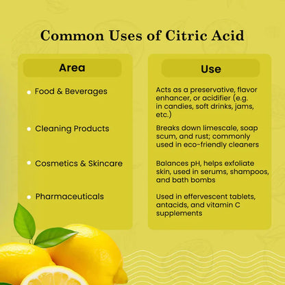 Citric Acid | Natural Flavour Enhancer-Vegan, 100% Natural &amp; Vegetarian -Natural Preservatives – Meron – 50gm