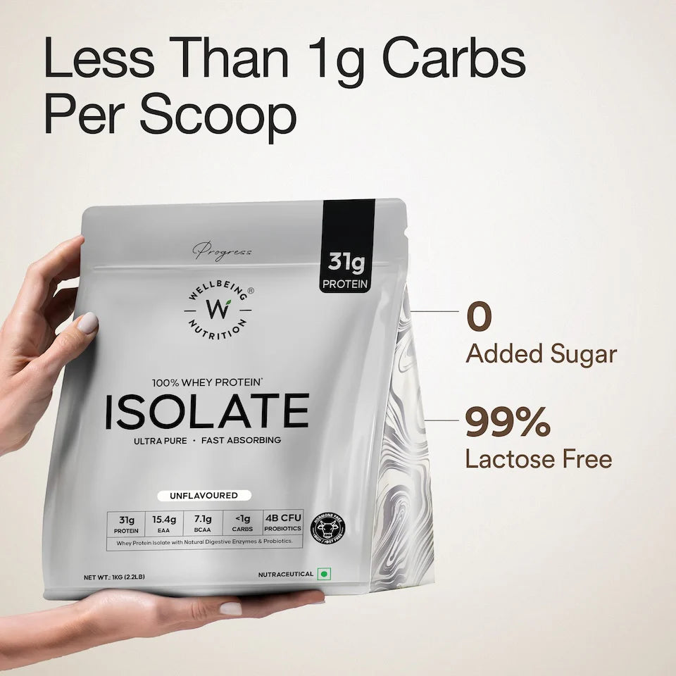 Protein Powder | Whey Protein Isolate – Unflavored – 31gm Protein – Gluten Free, Builds Lean Muscle Mass, Improves Strength &amp; Endurance, Increases Power Output, Accelerates Muscle Recovery &amp; Promotes Weight Management – Wellbeing Nutrition – 1000gm