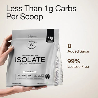 Protein Powder | Whey Protein Isolate – Unflavored – 31gm Protein – Gluten Free, Builds Lean Muscle Mass, Improves Strength &amp; Endurance, Increases Power Output, Accelerates Muscle Recovery &amp; Promotes Weight Management – Wellbeing Nutrition – 1000gm