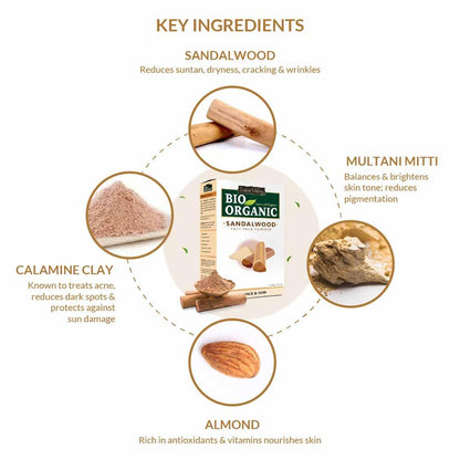 Face Pack | Sandalwood Face Pack Powder - For Face &amp;amp; Skin - USDA Organic - Vegan &amp;amp; No Added Chemicals - Indus Valley – 200gm