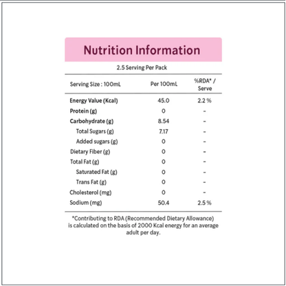 Blush – ABC Juice – Cold Pressed – USDA Organic - Indian - No Added Sugar - Rus Organic – 250ml