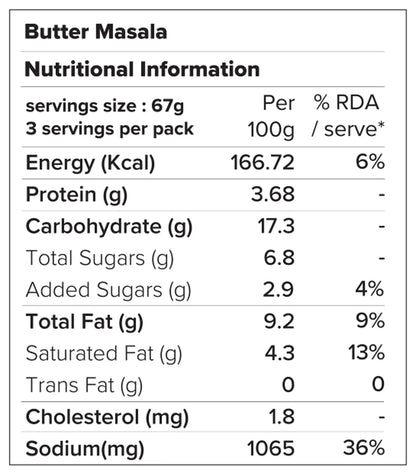 Butter Masala | Ready To Cook Paste - Ethically Sourced Ingredients - No Artificial Ingredients - Tulua - 160gm