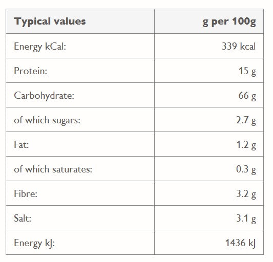 Noodles | Organic Japanese Udon Noodles - Stir Fry - Soup - Salad - Traditionally Slow Dried Authentic Japanese Noodles - Low In Fat, High In Fibre And Protein - Clearspring - 200gm