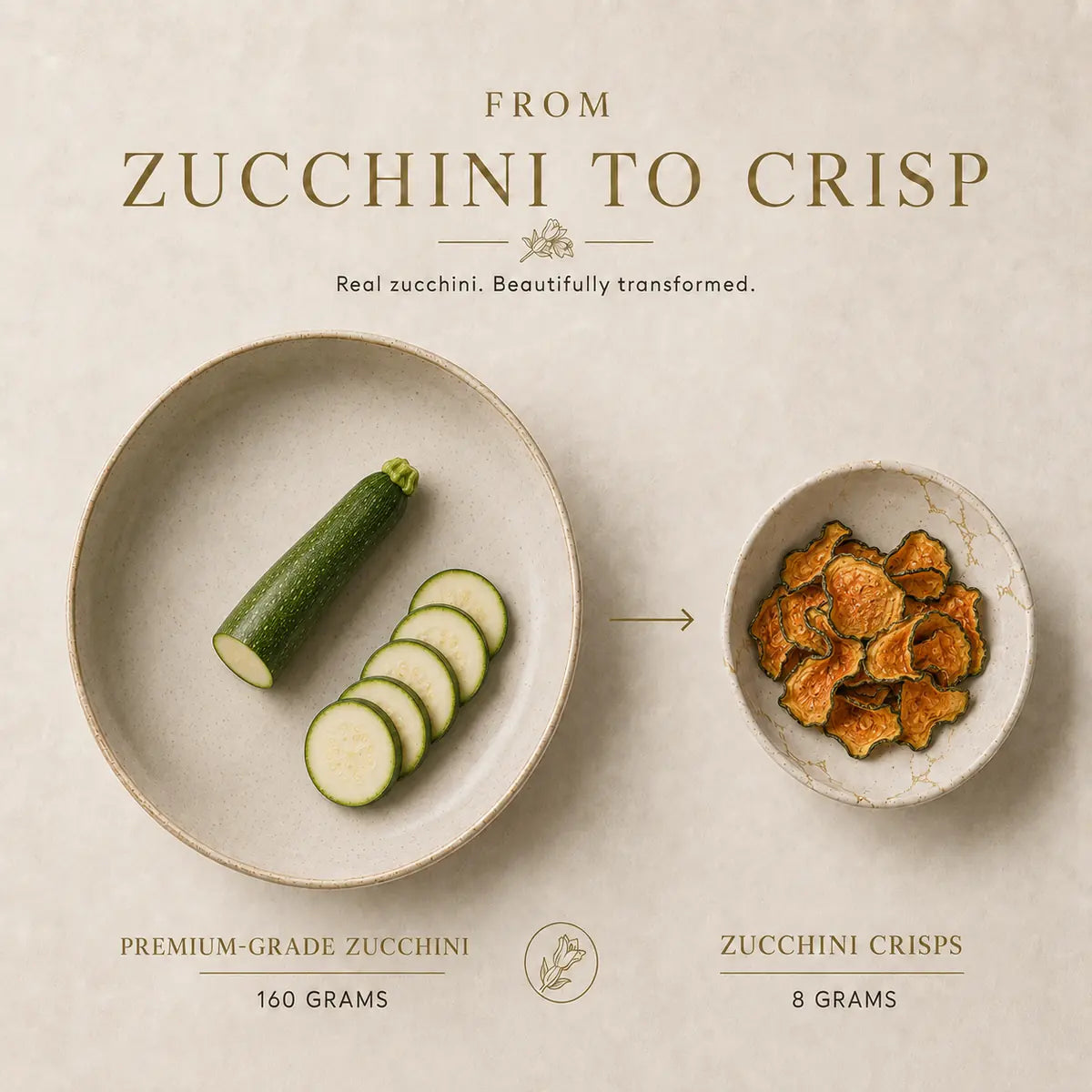 Chips | Signature Zucchini Crisps - Savoury snack-  No Added Preservatives -Lynn&